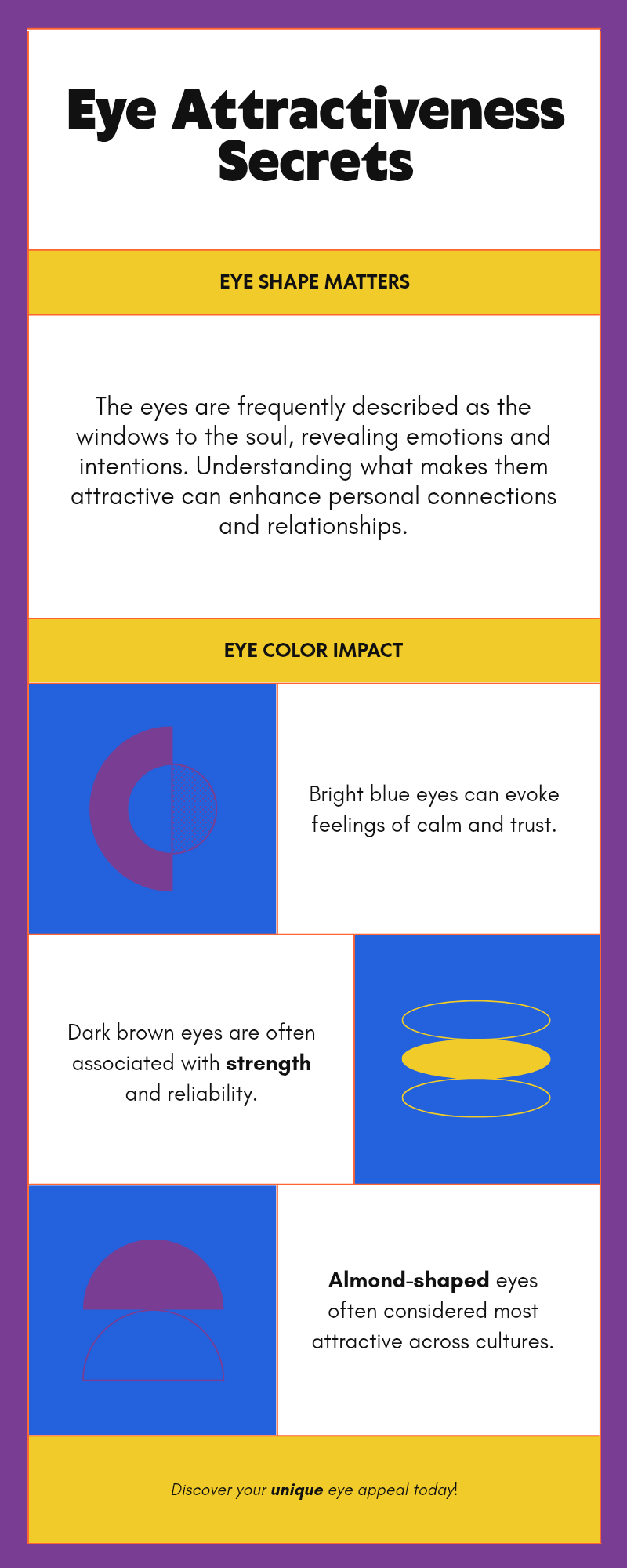 The Eyes Have It: Unpacking the Secrets of Male Eye Attractiveness