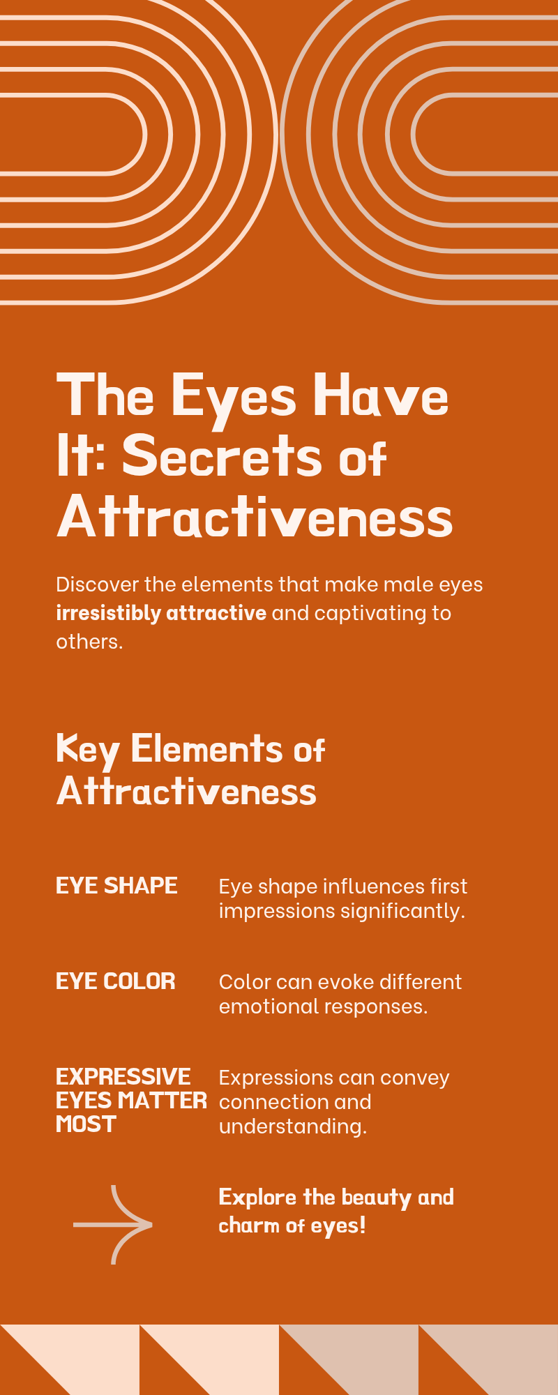 The Eyes Have It: Unpacking the Secrets of Male Eye Attractiveness